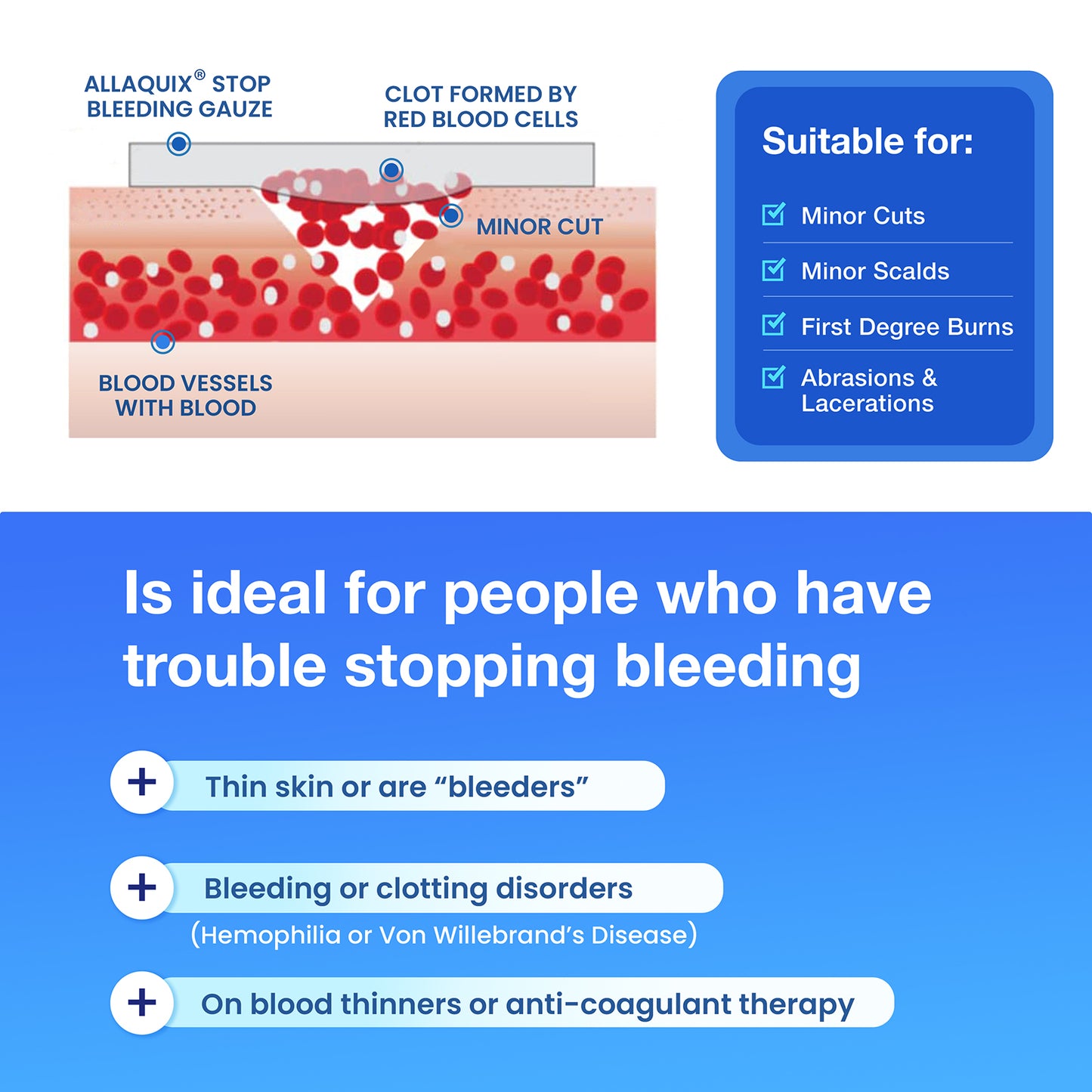 AllaQuix High Performance Stop Bleeding Gauze