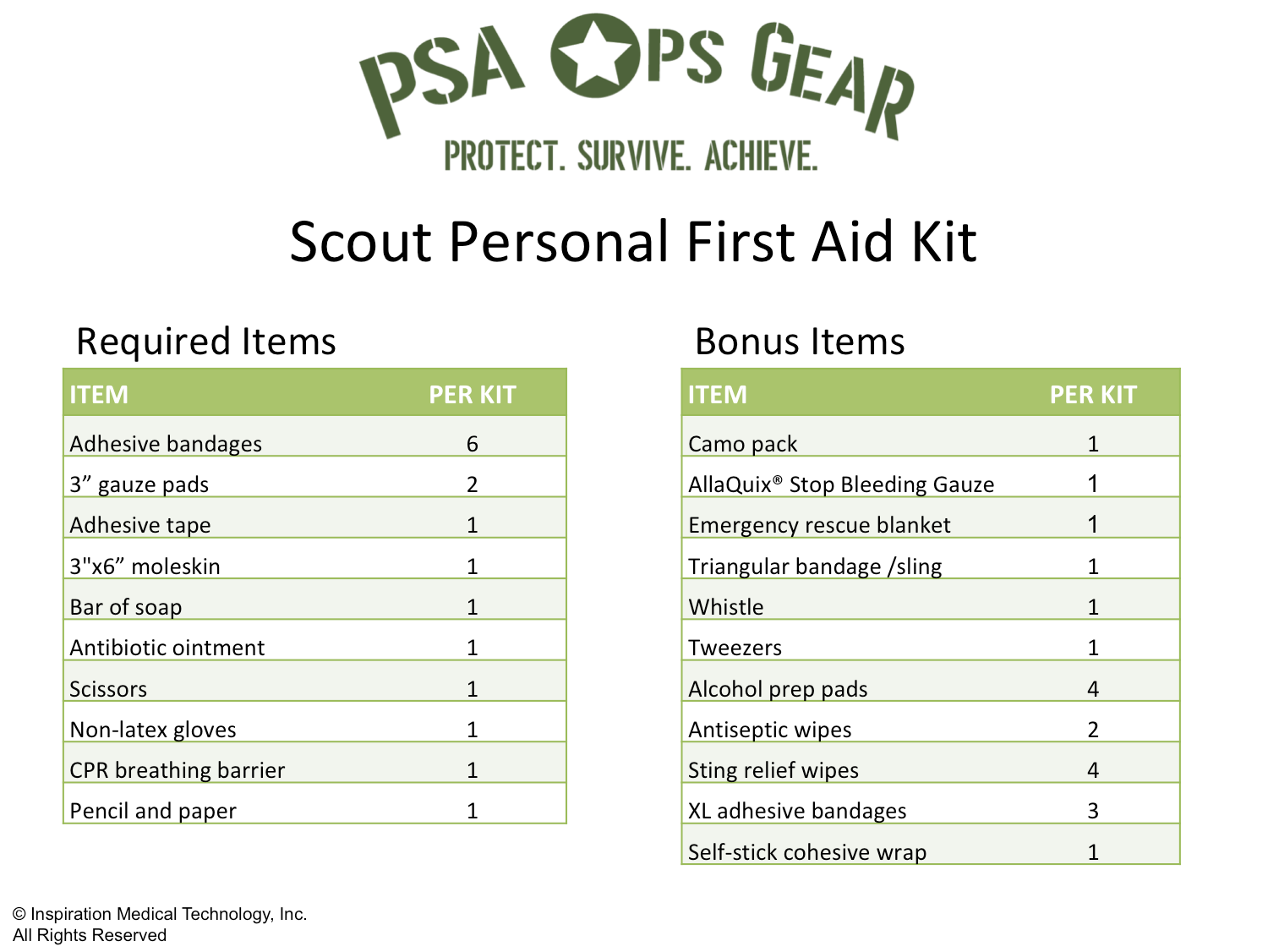 Scout Personal First-Aid Kit PLUS - AllaQuix™ - Stop Bleeding Quick Like the Pros!
